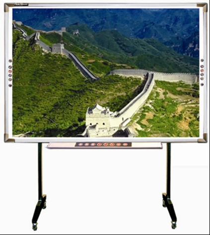 Interactive Whiteboard