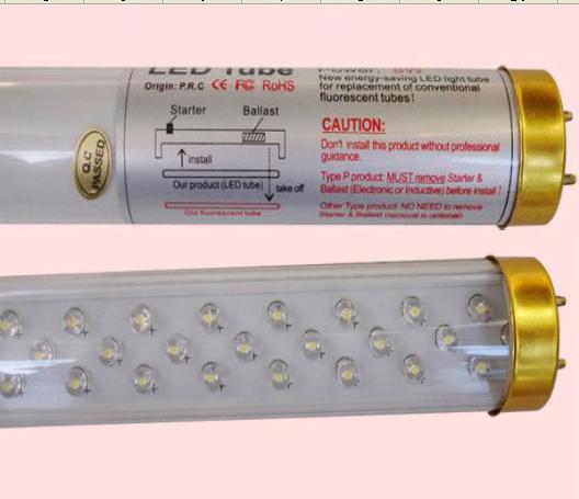 LED Bulb, LED Power Spotlight, LED tube, led light