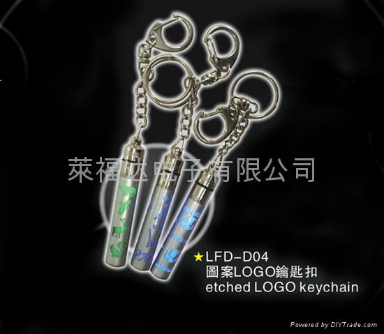 LOGO  Design Keychain