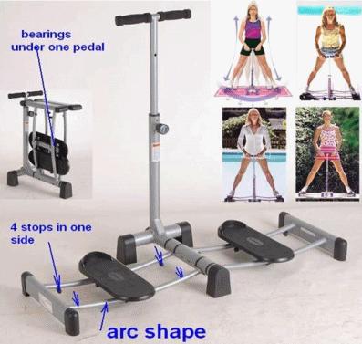 Fitness & exerciser equipment Leg Magic.