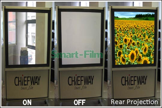 Smart Film_interactive mirror