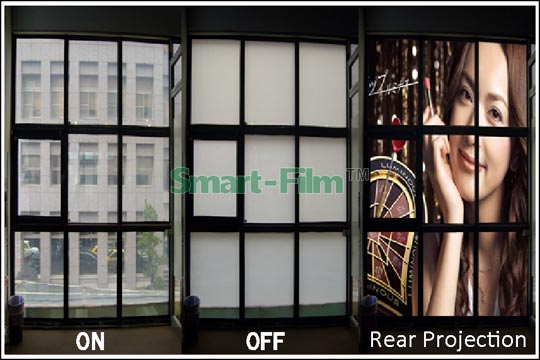 Smart Film_multiple touch panel