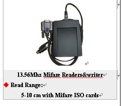 Mifare card reader/IC card reader/proximity card reader/contactless ca