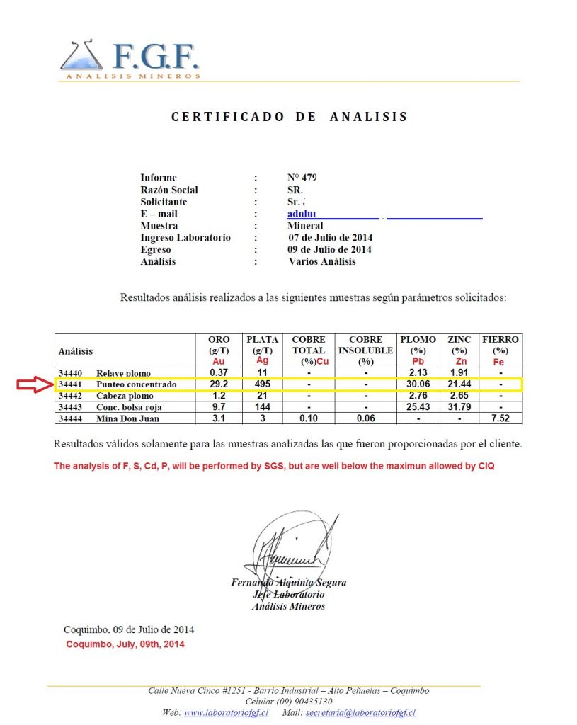 Polymetallic concentrate (Gold, Silver, Zinc, Lead)