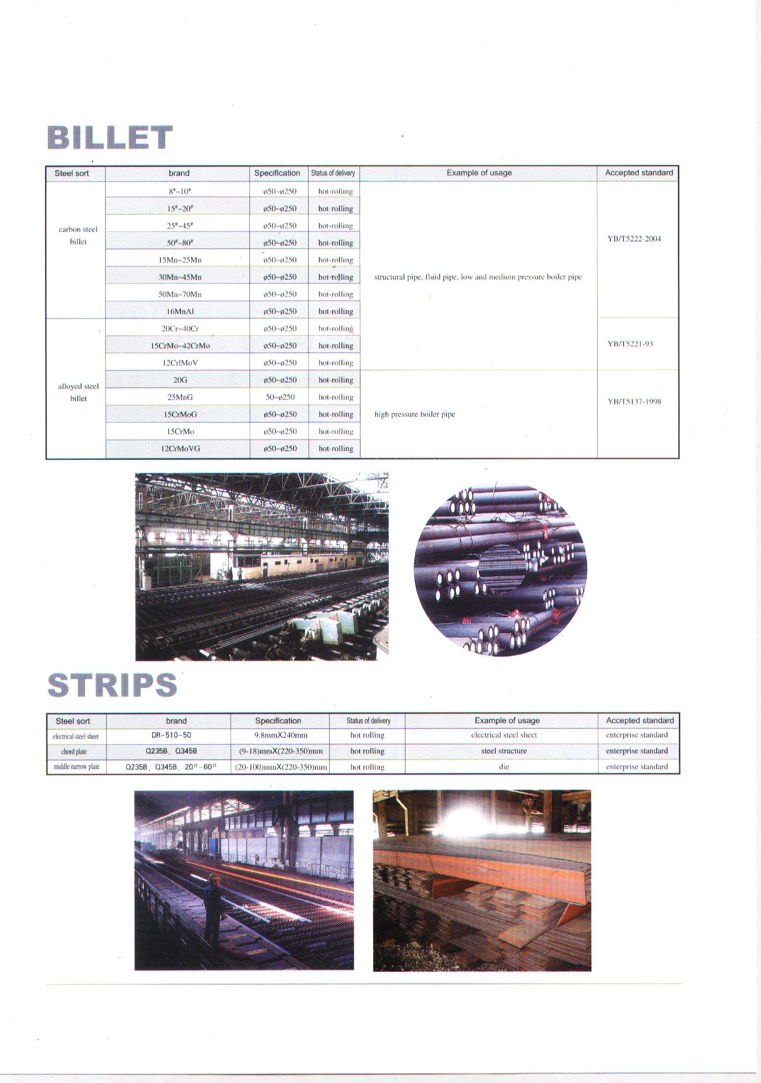 China Steel Products