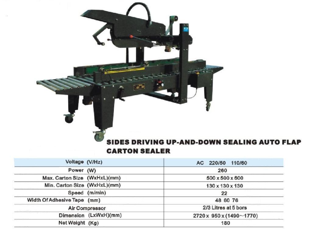 Strapping Machine