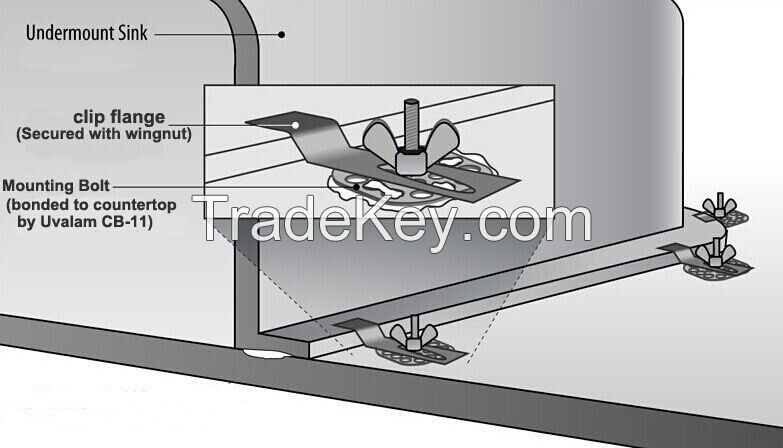 undermount sink installation adhesive