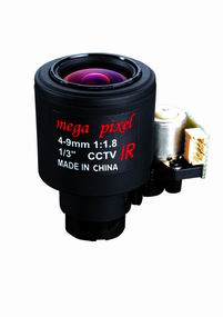 cctv lens