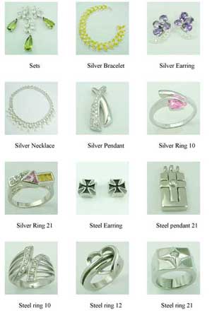 316l stainless steel jewellery  bracelet bangle on wonmanjewelry com