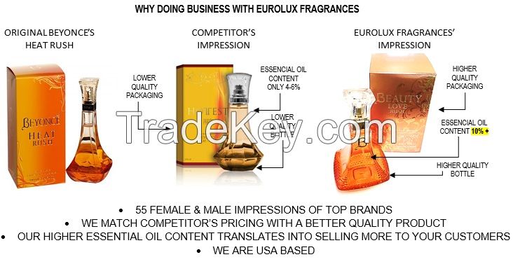 Impression Fragrances of top brands (excellent imitations)