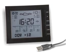 internet weather station