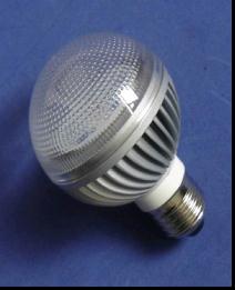 LED Globe Light Bulb