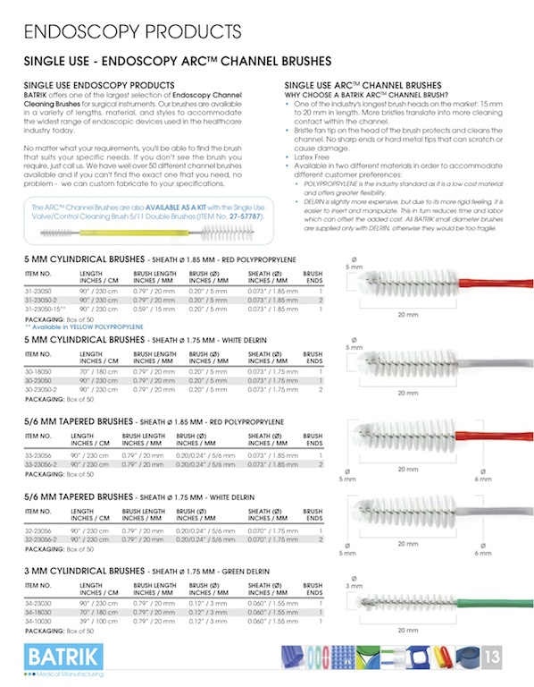 Endoscope Brushes