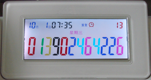 Alphanumeric LCD Modules