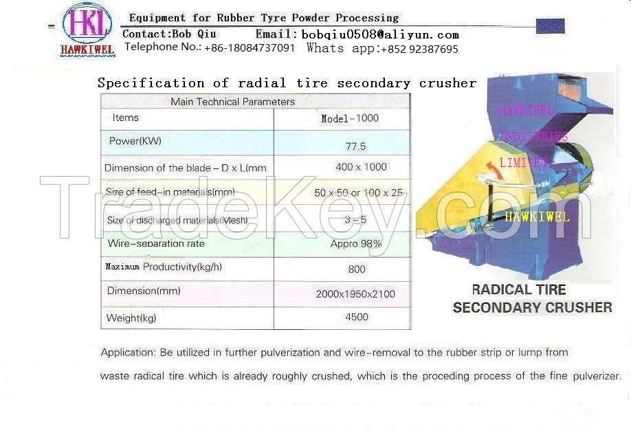 rubber tire secondary crusher