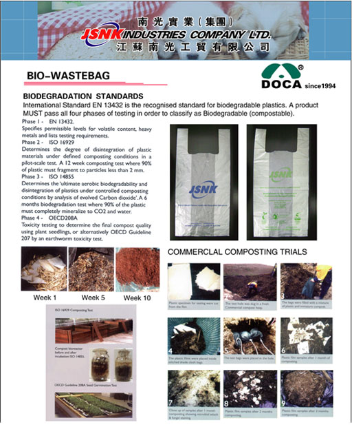 Bio-Waste Bag (Biodegradation Standards)