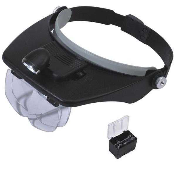 Head magnifier(YJ7127EB)