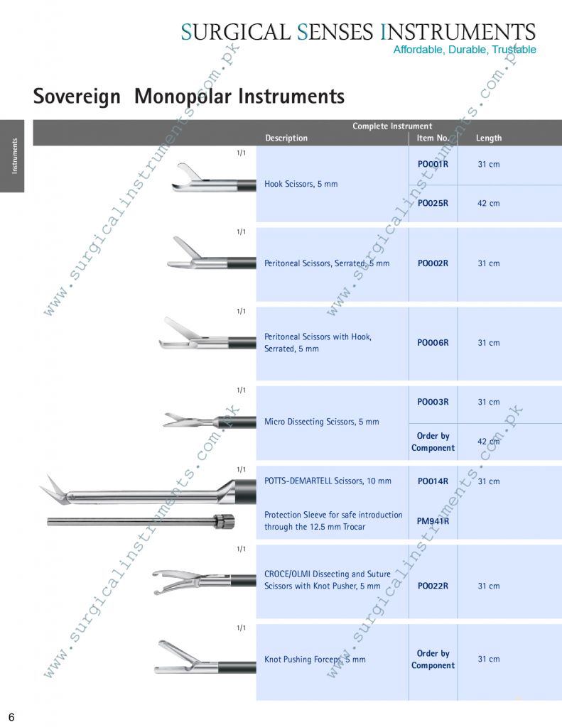 laparoscopic | laparoscopy instruments.