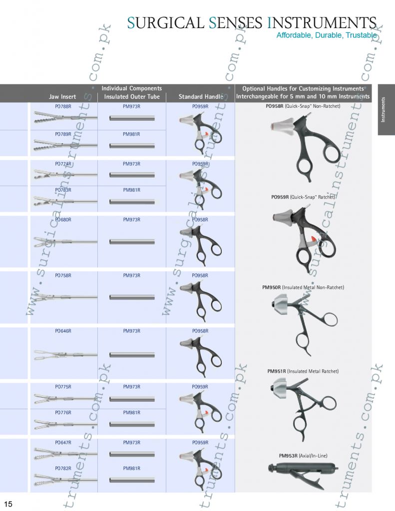 laparoscopic | laparoscopy instruments.