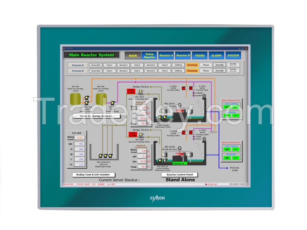 CIMON Touch Panel PC