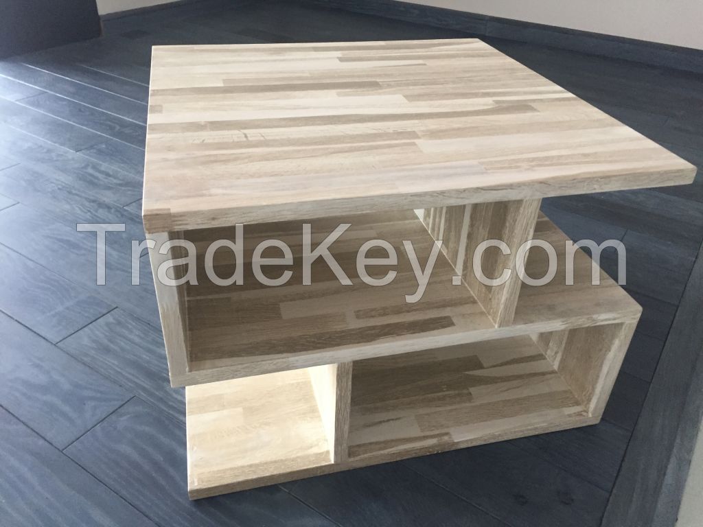 Coffee Tables