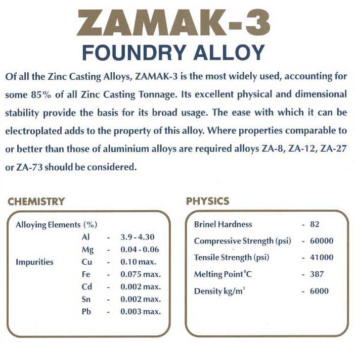 ZAMAK-3 Foundry Alloy