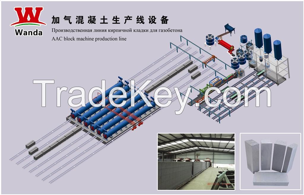 Autoclave Aerated concrete block machinery