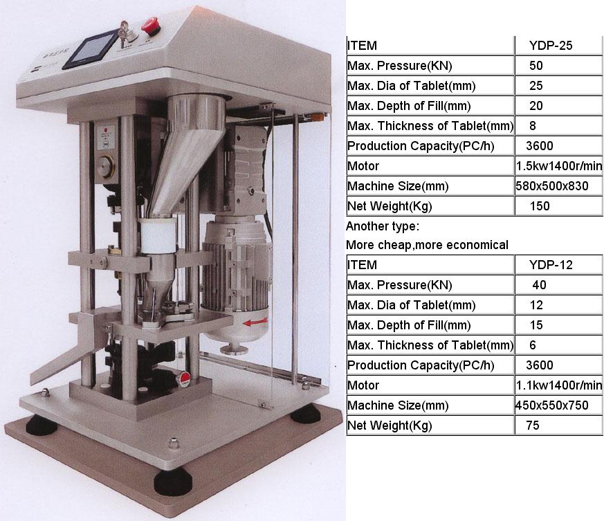 Single Punch Tablet Press