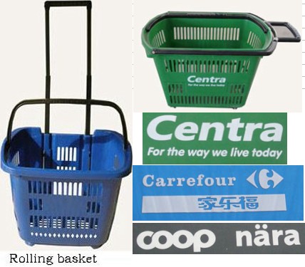 Rolling Basket