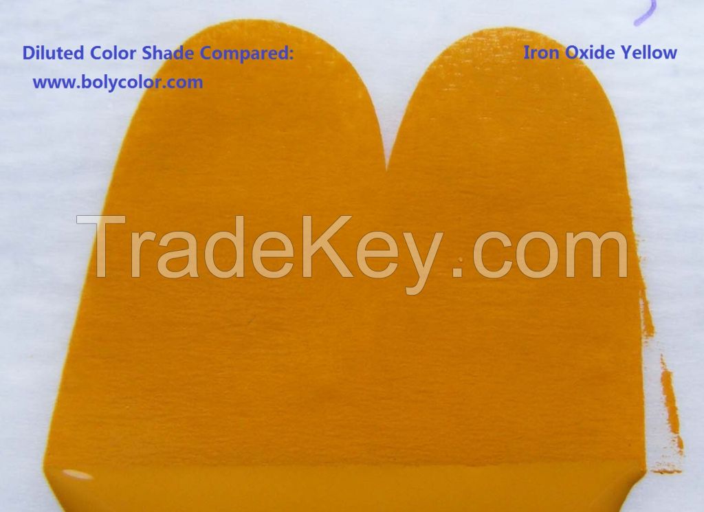 Iron Oxide Yellow pigment FeOOH from Bolycolor.Simon