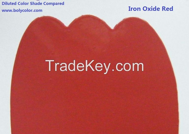 Iron Oxide Red pigment Fe2O3 from Bolycolor.Simon