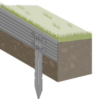 Lawn Edging Fence