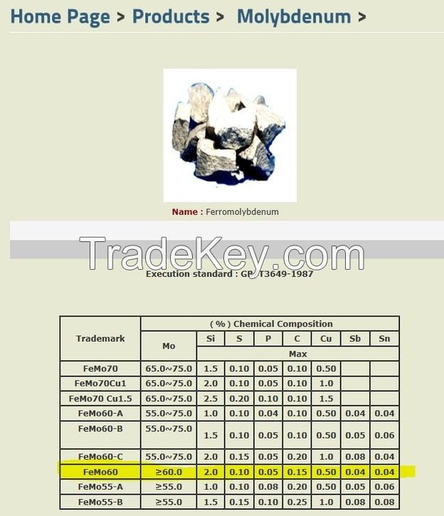 Ferro molybdeunm 60%