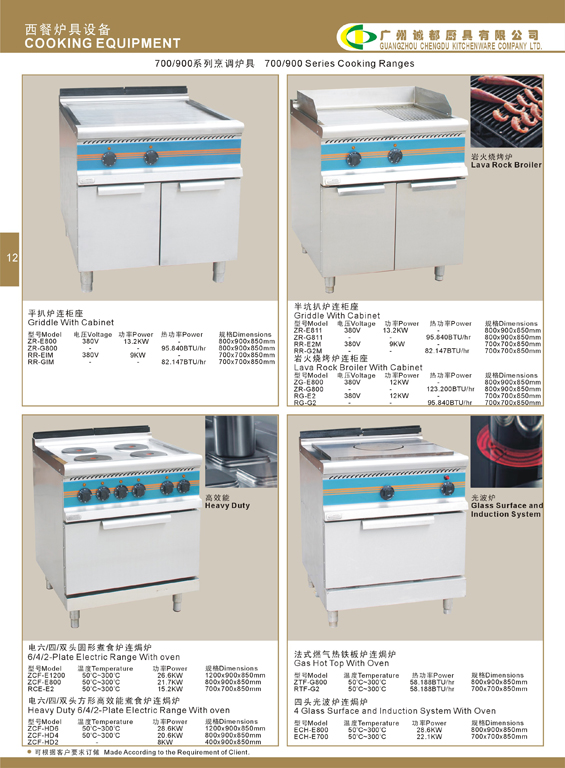 700/900 Series Cooking Ranges