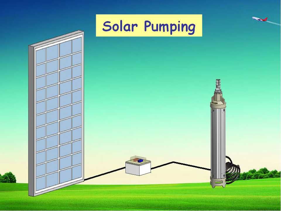 1.1 KW Solar Pump Auto-starting solar pump solar water pump