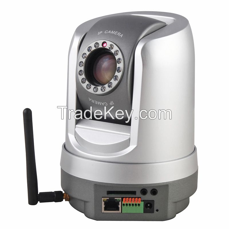 IP Camera