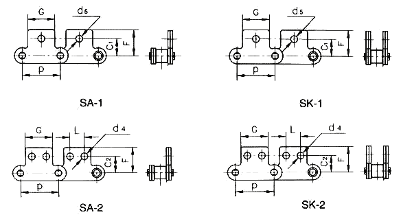 Double Pitch Conveyor Roller Chain