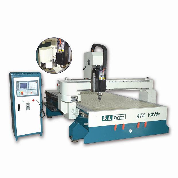 cnc router