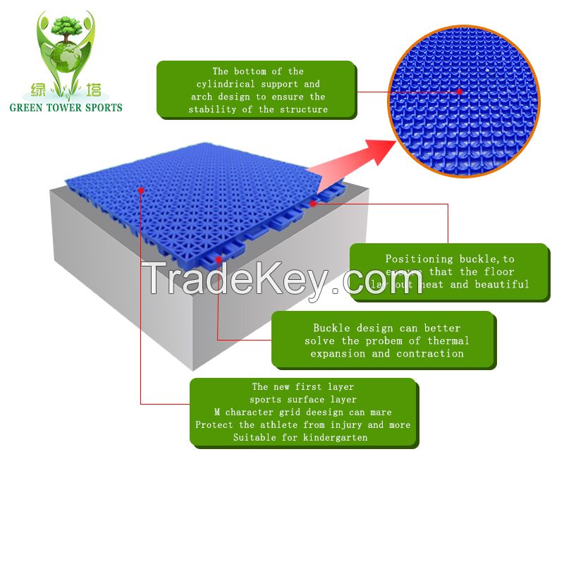 Recyclable PP sports flooring for playground