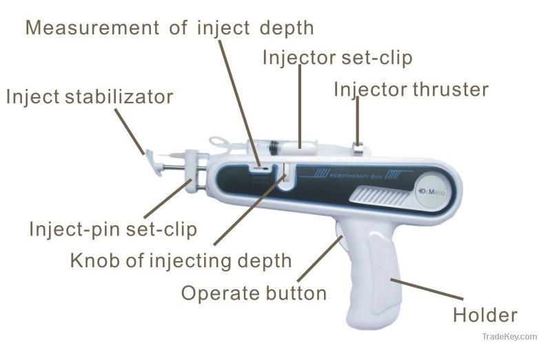 Mesotherapy gun