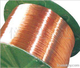 copper covered steel wire