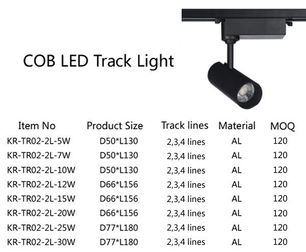 5w, 7w, 10w, 12w, 15w, 20w, 25w, 30w Led Track Light,