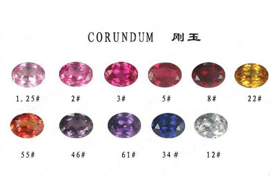 Corundum