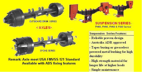 Axles & Suspension Series