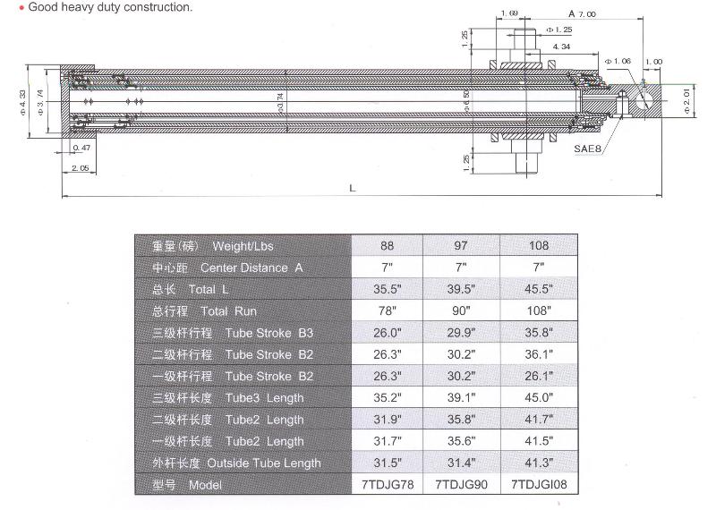 Hydraulic Cylinder