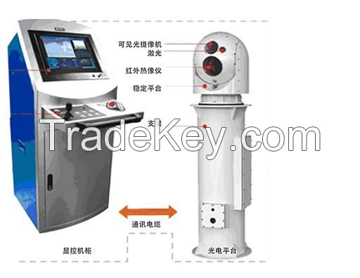 Shipborne infrared Photoelectric integrated  monitoring system