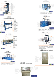 Evaporation Cooling pad produce line