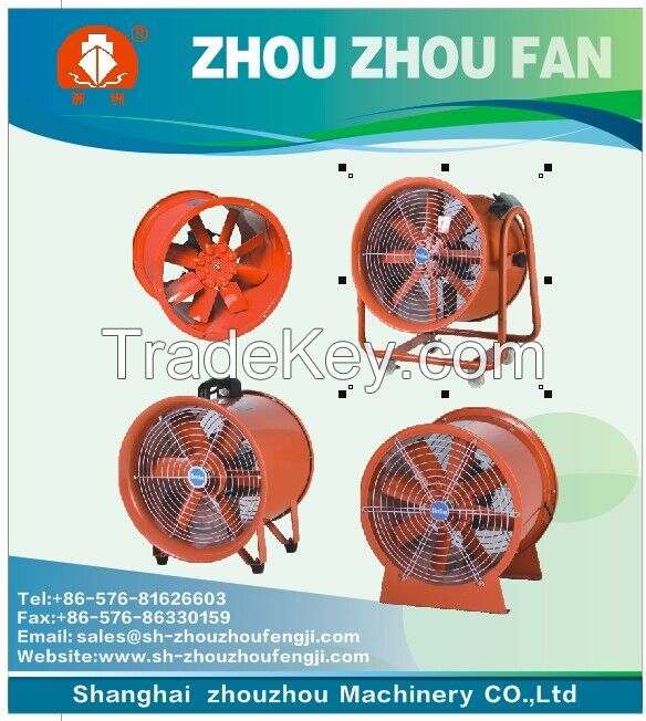 Ac Axial Fan