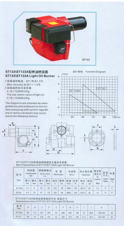 oil burner st108