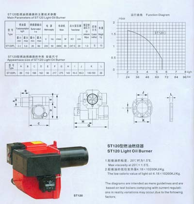 oil burner st120